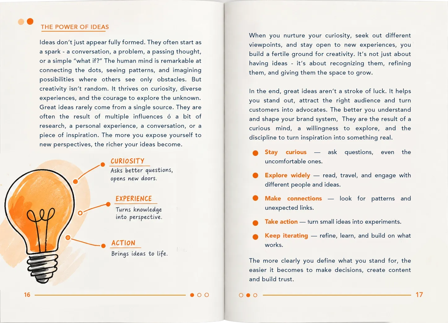 Building a Strong Brand Image